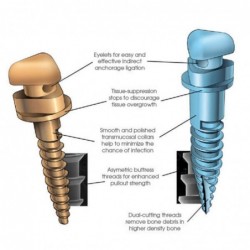 VectorTAS 10mm, Mini-Screw