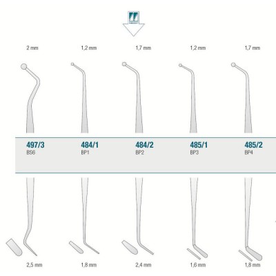 Composite Instrument BP2