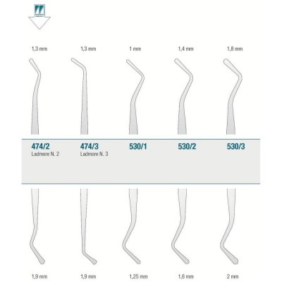 Filling Instrument Ladmore N.2