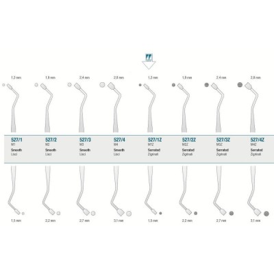 Filling Instrument M1Z...