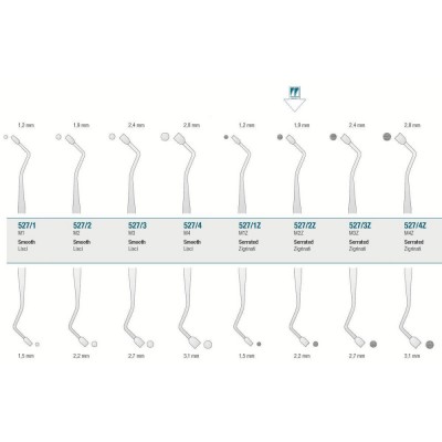 Filling Instrument M2Z...