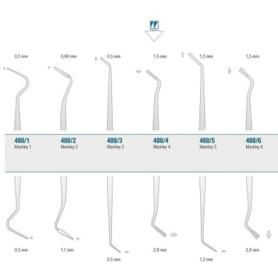 Filling Instrument Markley...