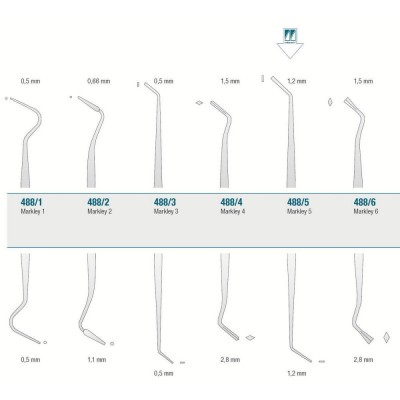 Filling Instrument Markley...
