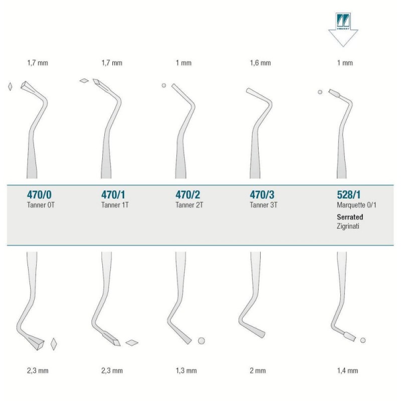 Filling Instrument Marquette 0/1 Serrated