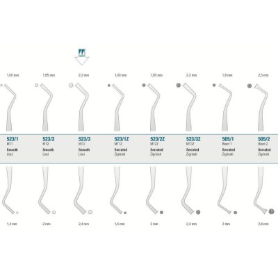 Filling Instrument MT3
