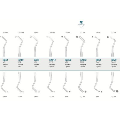 Filling Instrument MT3Z...