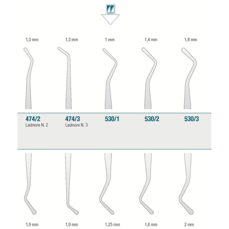 Filling Instrument N.1
