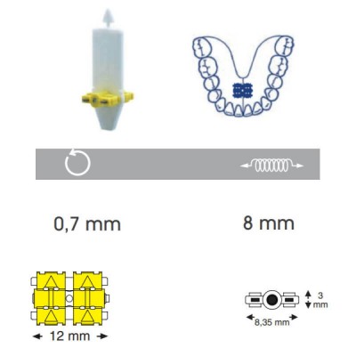 POP Expansion Screw...