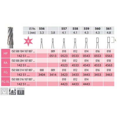 Surgical Carbide Burs,...