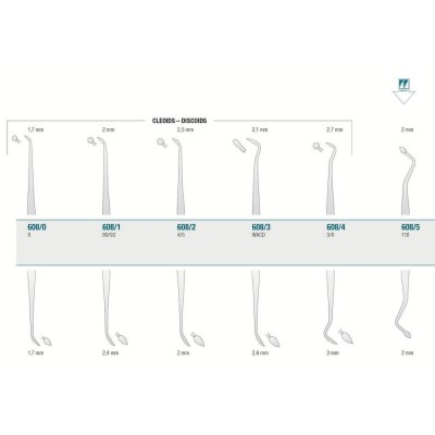 Amalgam/Composite Carver N.110
