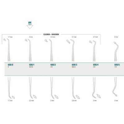 Amalgam/Composite Carver...