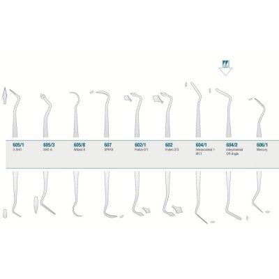 Amalgam/Composite Carver...